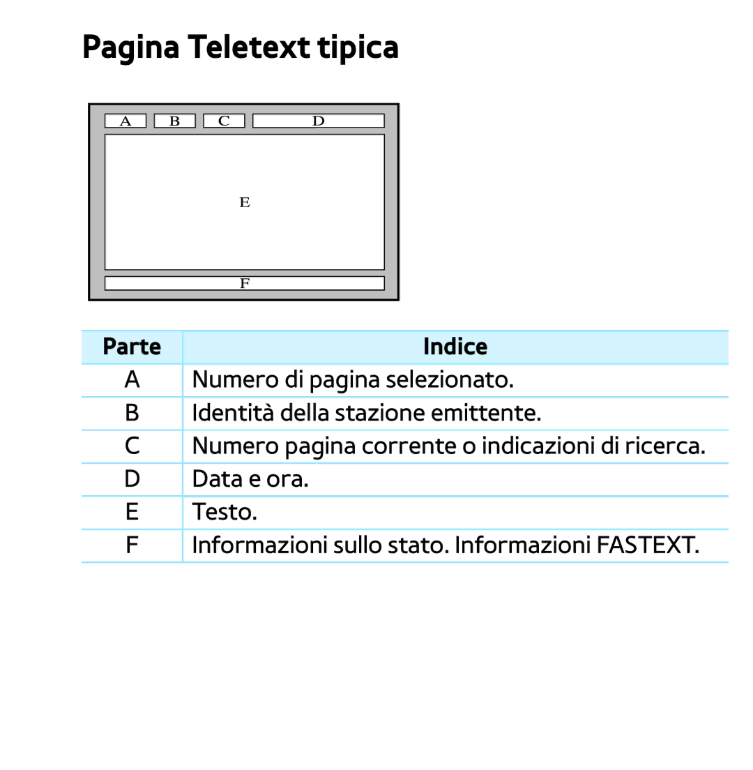Samsung UE46ES8000SXXH, UE46ES8000SXXN, UE55ES8000SXXH, UE55ES7000SXXH, UE46ES7000SXXH, UE55ES7000SXXN Pagina Teletext tipica 