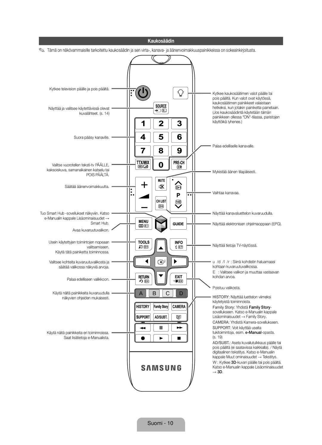 Samsung UE46ES8005UXXE, UE40ES8005UXXE, UE55ES8005UXXE manual Kaukosäädin 