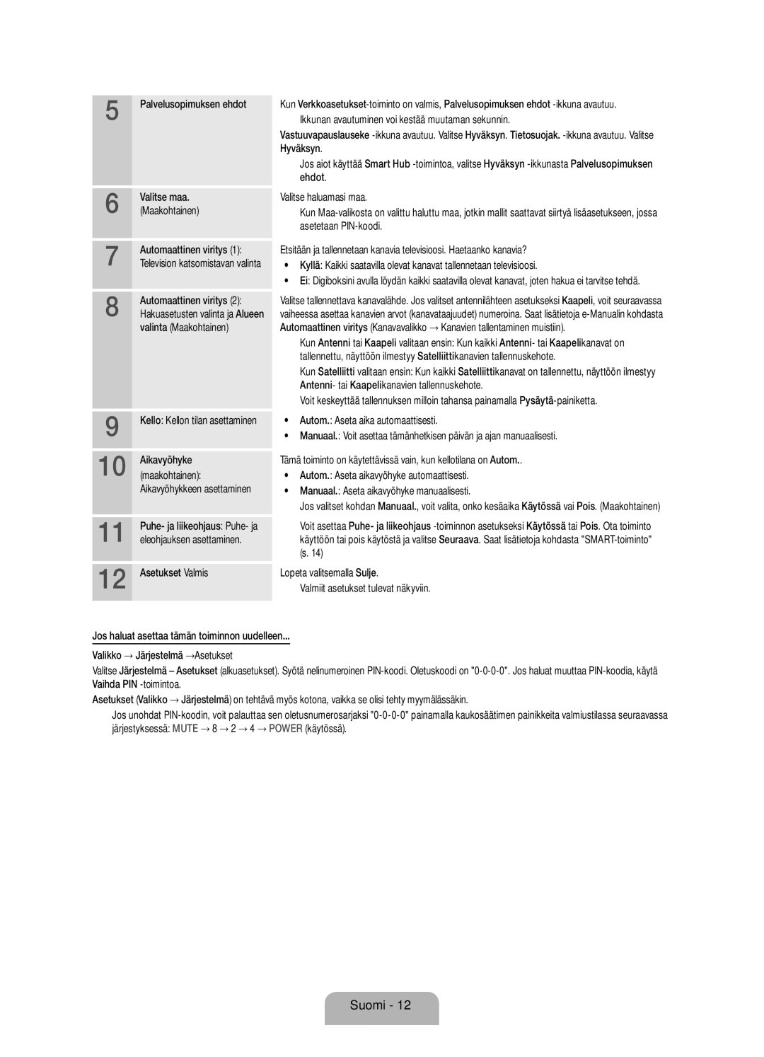 Samsung UE55ES8005UXXE, UE46ES8005UXXE, UE40ES8005UXXE Valinta Maakohtainen, Asetukset Valmis, Eleohjauksen asettaminen 