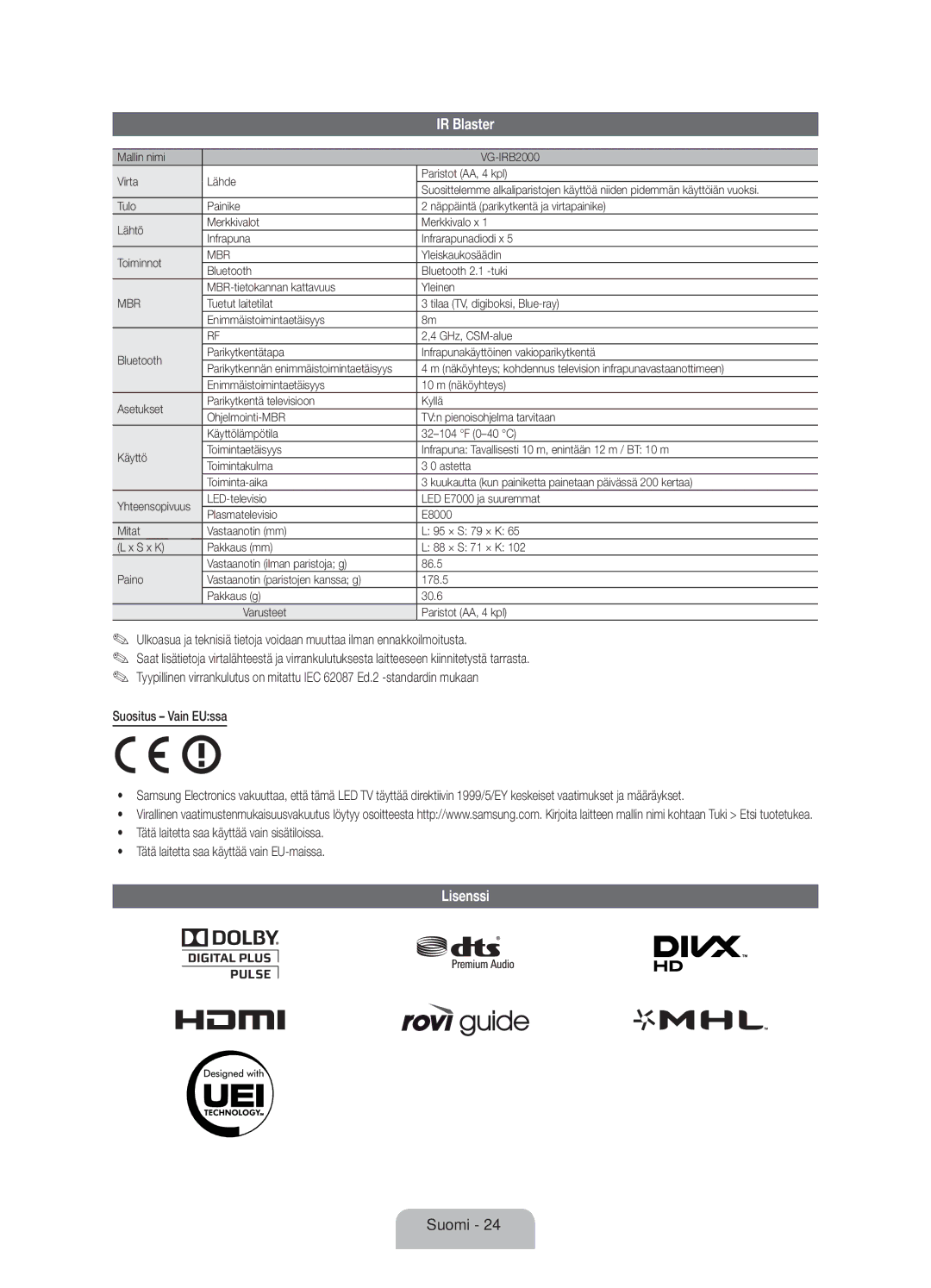 Samsung UE55ES8005UXXE, UE46ES8005UXXE, UE40ES8005UXXE manual IR Blaster, Lisenssi 