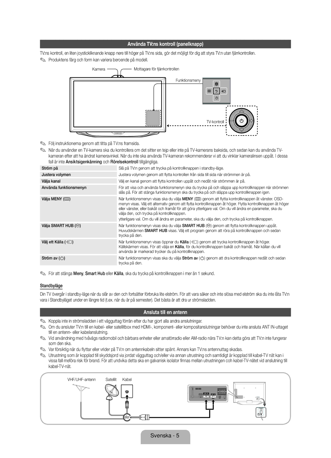 Samsung UE40ES8005UXXE, UE46ES8005UXXE manual Använda TVns kontroll panelknapp, Ansluta till en antenn, Kabel-TV-nät 