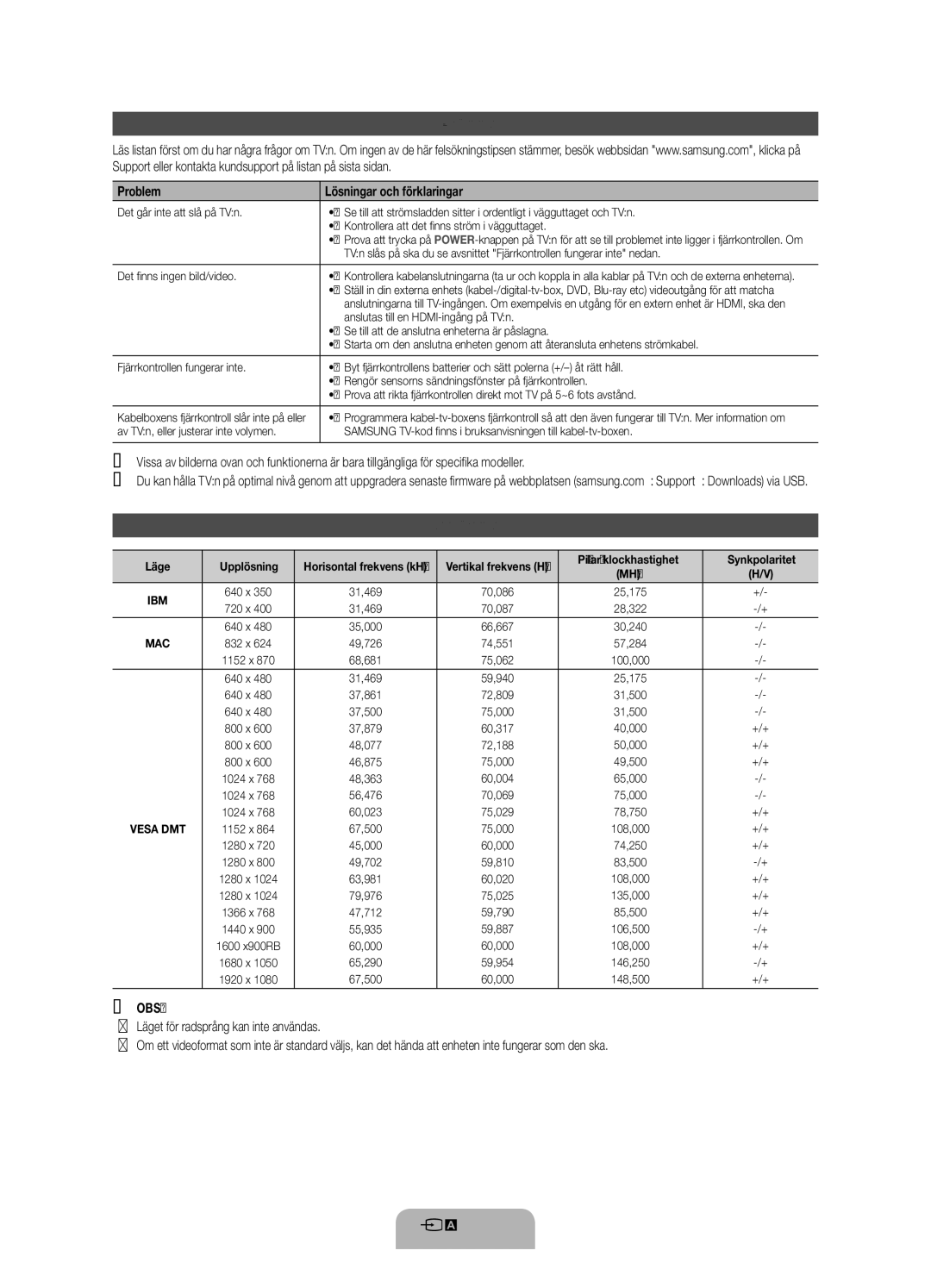 Samsung UE46ES8005UXXE, UE40ES8005UXXE, UE55ES8005UXXE manual Felsökning, Upplösning, Problem Lösningar och förklaringar 