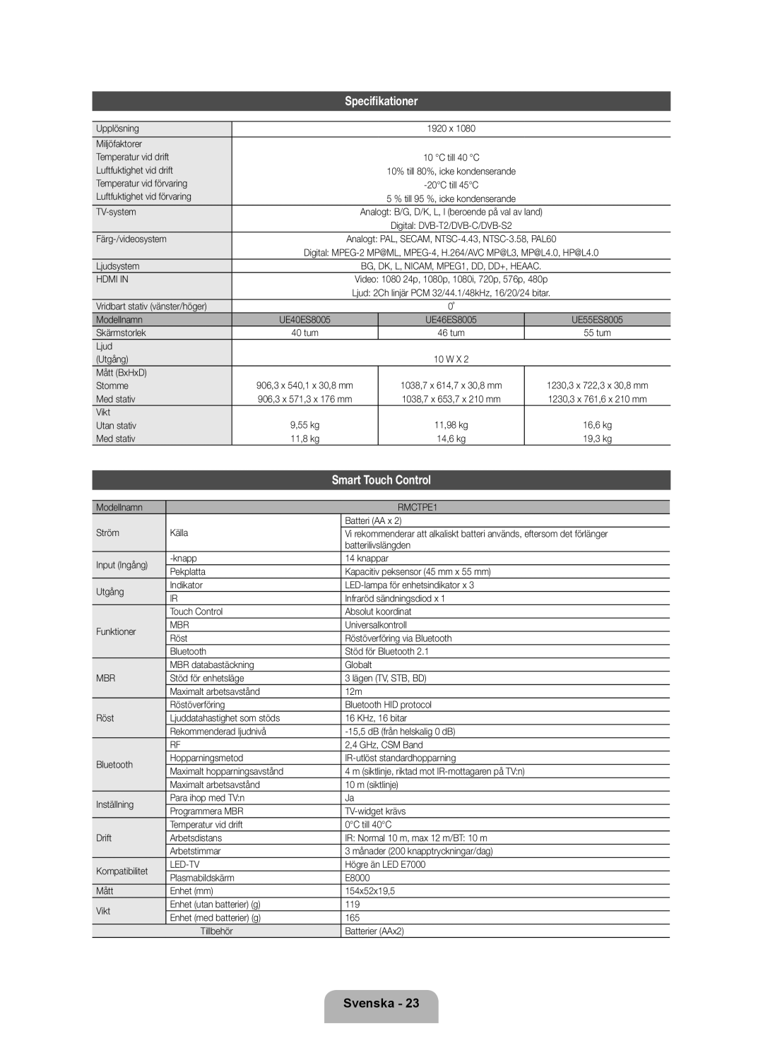 Samsung UE40ES8005UXXE, UE46ES8005UXXE, UE55ES8005UXXE manual Specifikationer 