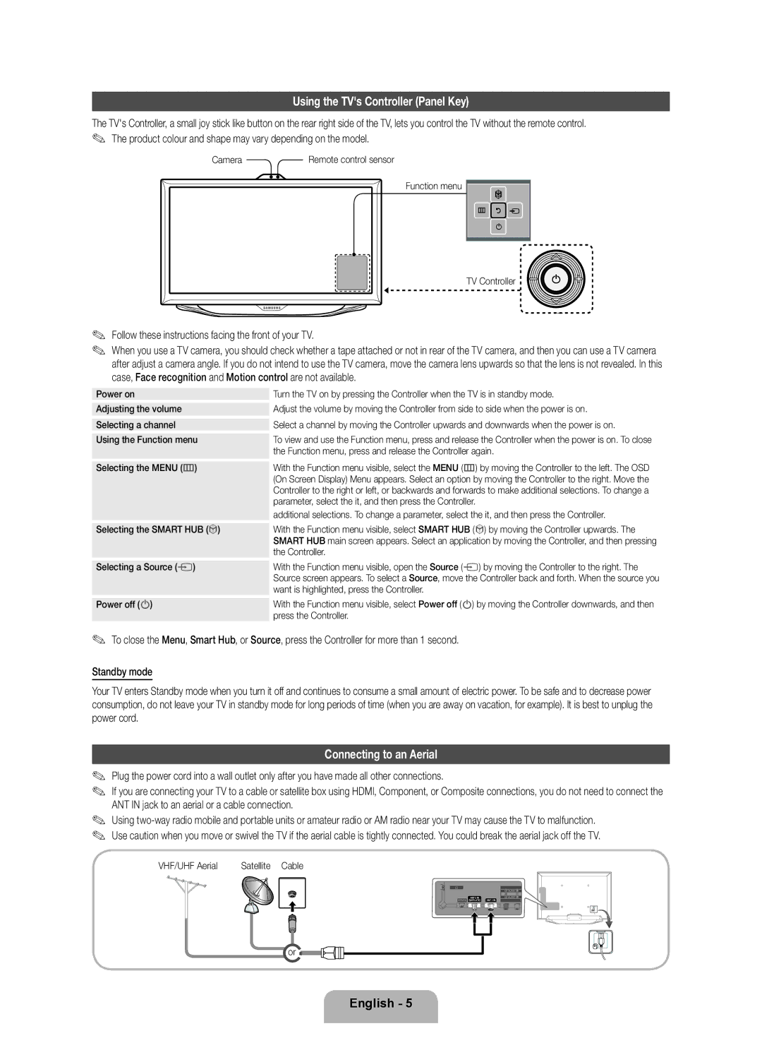 Samsung UE55ES8005UXXE, UE46ES8005UXXE, UE40ES8005UXXE manual Using the TVs Controller Panel Key, Connecting to an Aerial 