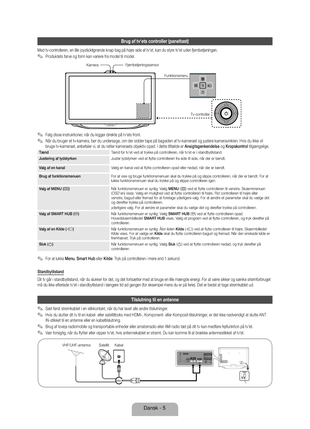 Samsung UE46ES8005UXXE Brug af tvets controller paneltast, Tilslutning til en antenne, VHF/UHF-antenne Satellit Kabel 