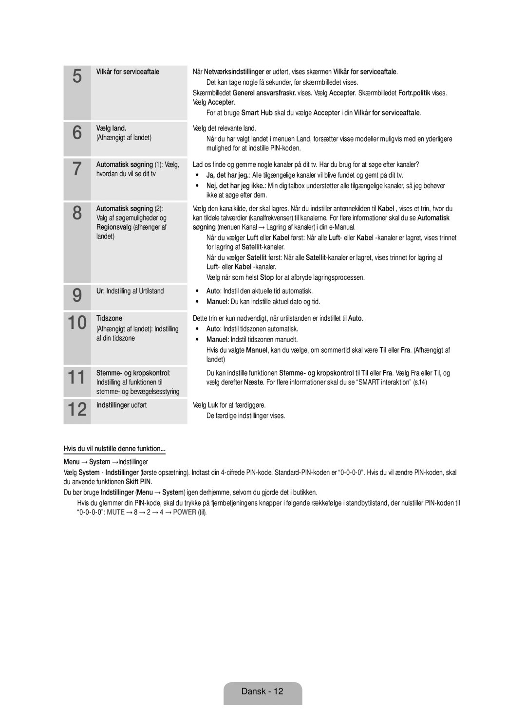 Samsung UE40ES8005UXXE, UE46ES8005UXXE, UE55ES8005UXXE manual Vilkår for serviceaftale 