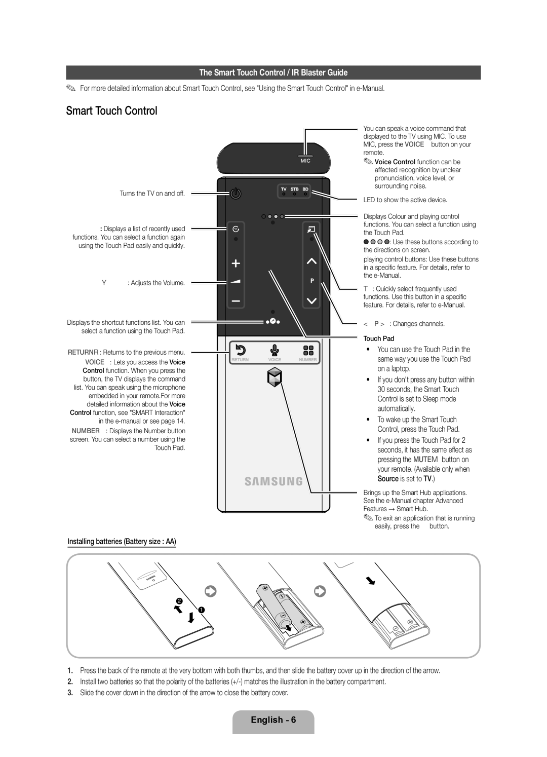 Samsung UE46ES8005UXXE, UE40ES8005UXXE, UE55ES8005UXXE manual Smart Touch Control / IR Blaster Guide 