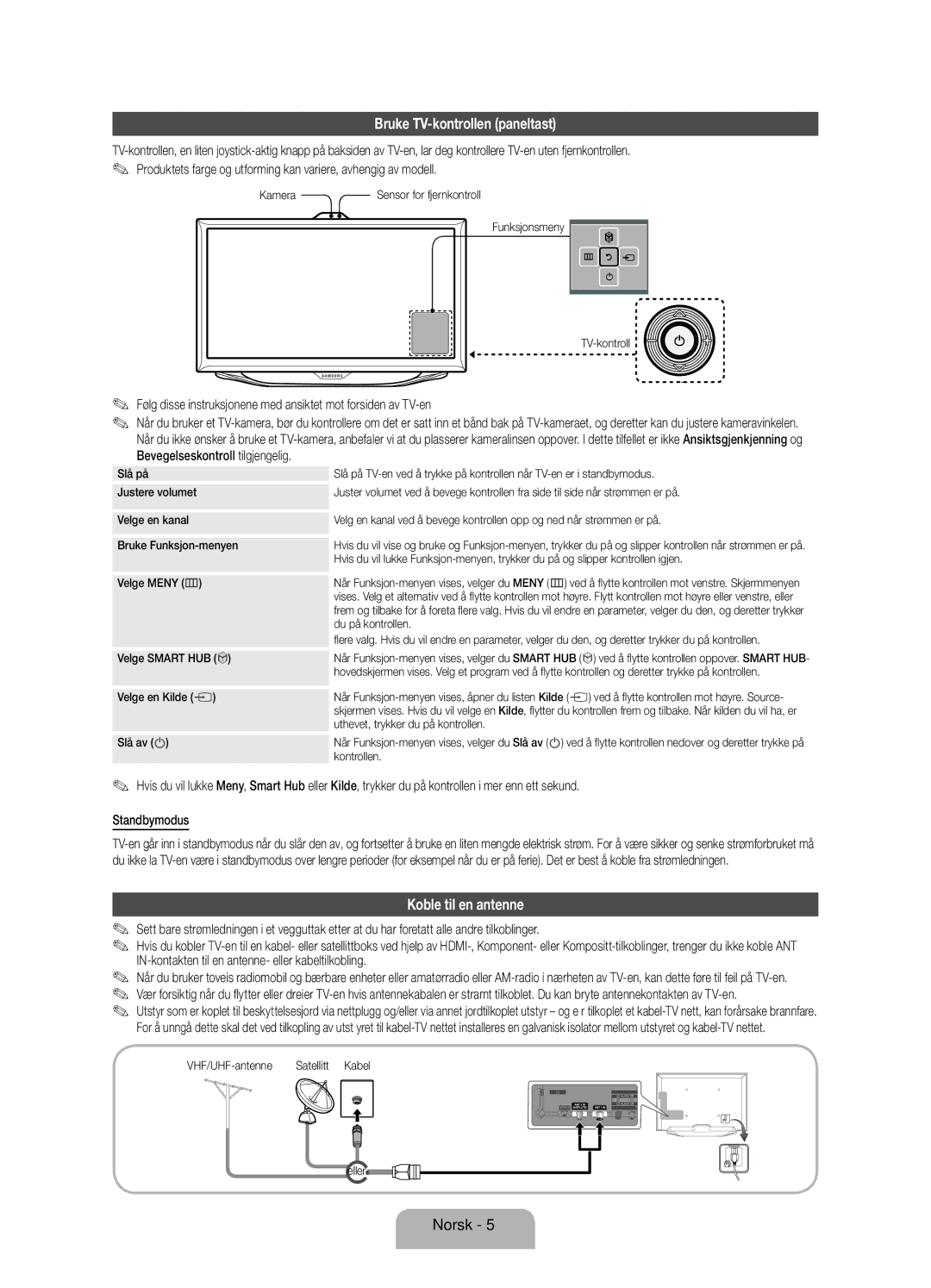 Samsung UE55ES8005UXXE, UE46ES8005UXXE manual Bruke TV-kontrollen paneltast, Koble til en antenne, Funksjonsmeny TV-kontroll 