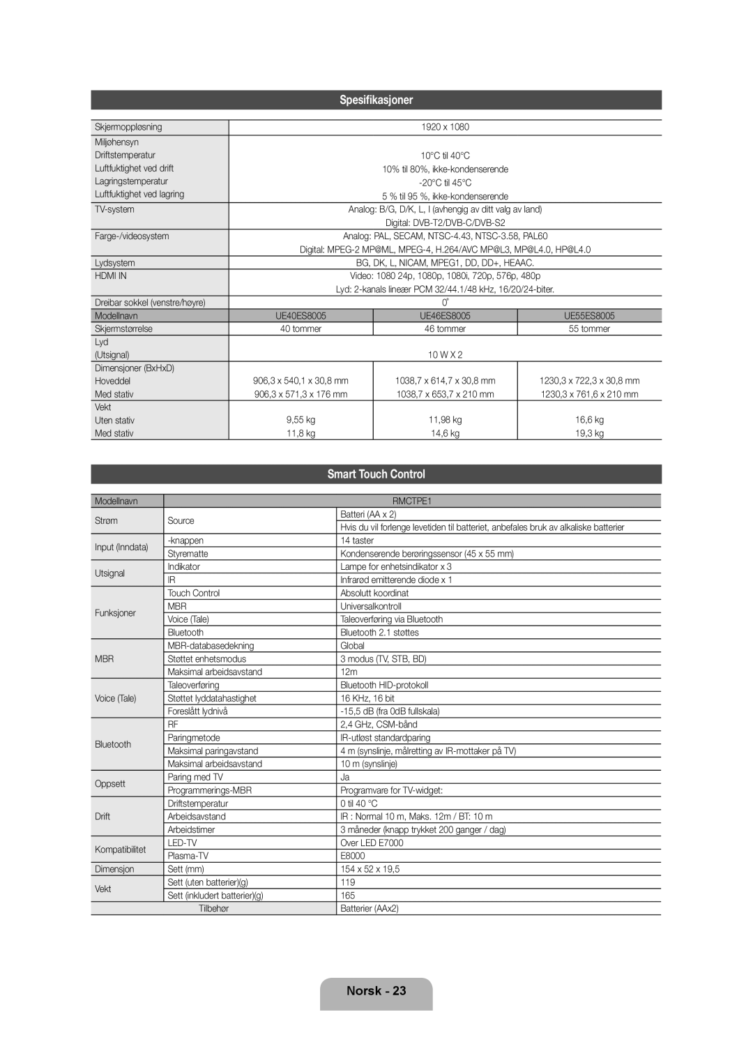 Samsung UE55ES8005UXXE, UE46ES8005UXXE, UE40ES8005UXXE manual Spesifikasjoner 