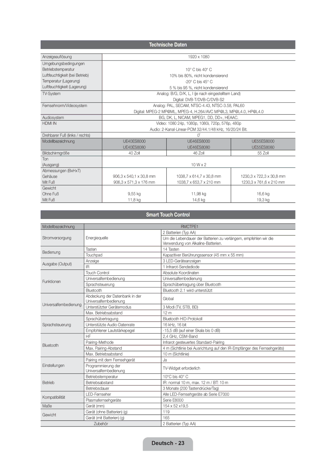 Samsung UE46ES8080UXZG, UE55ES8080UXZG manual Technische Daten 