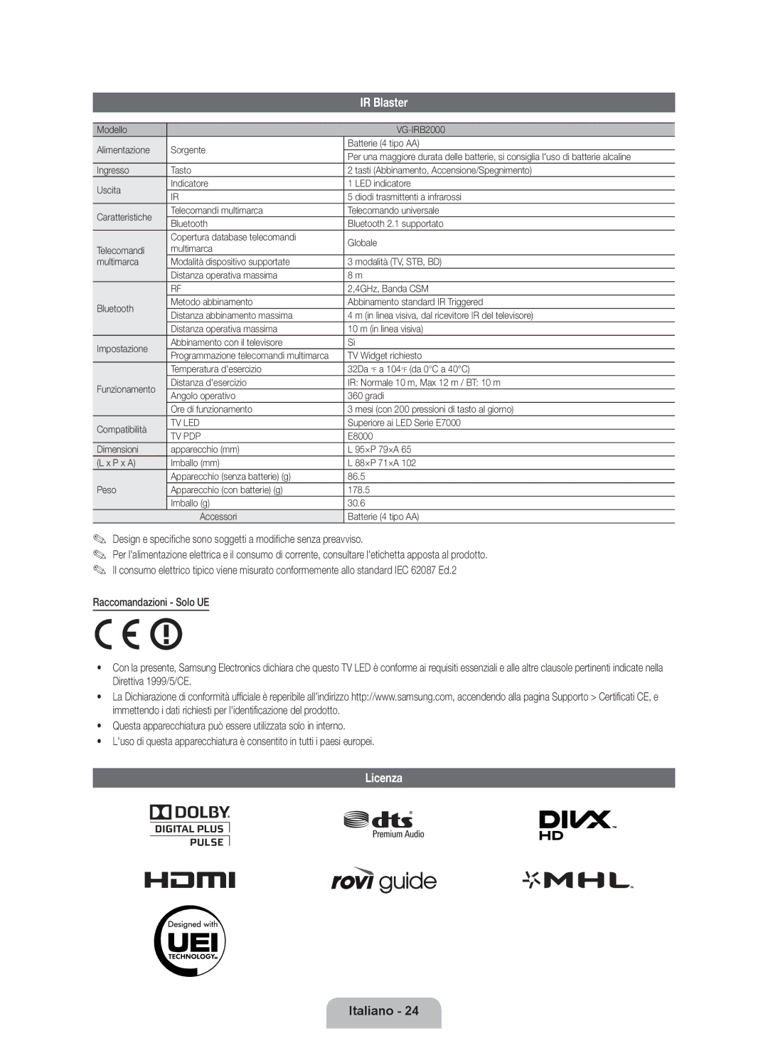 Samsung UE55ES8080UXZG, UE46ES8080UXZG manual IR Blaster, Licenza 