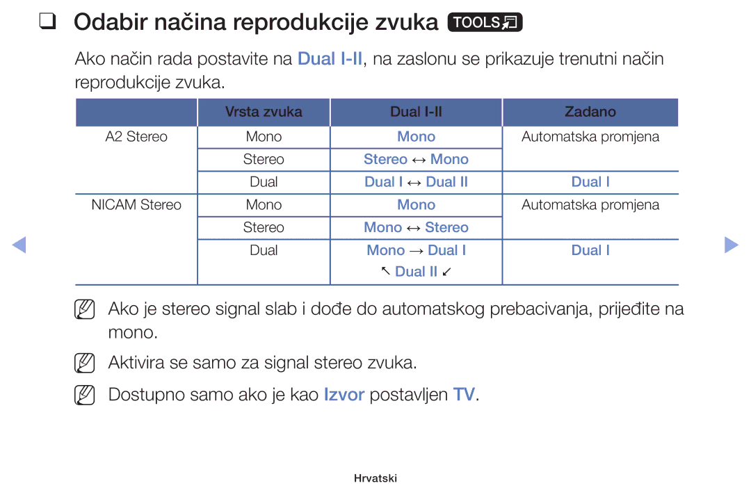 Samsung UE32F5000AWXXH, UE46F5000AWXXH, UE40F5000AWXXH, UE32F4000AWXXH manual Odabir načina reprodukcije zvuka t, Nn Nn 