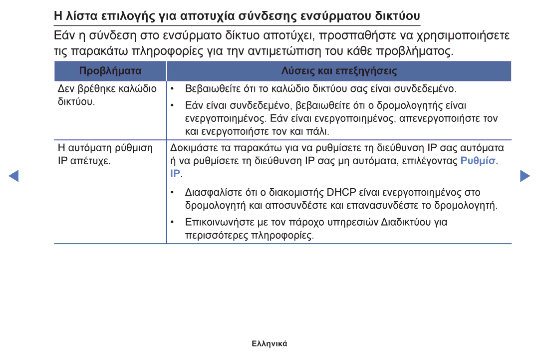 Samsung UE39F5000AWXXH, UE46F5000AWXXH, UE40F5000AWXXH manual Λίστα επιλογής για αποτυχία σύνδεσης ενσύρματου δικτύου 