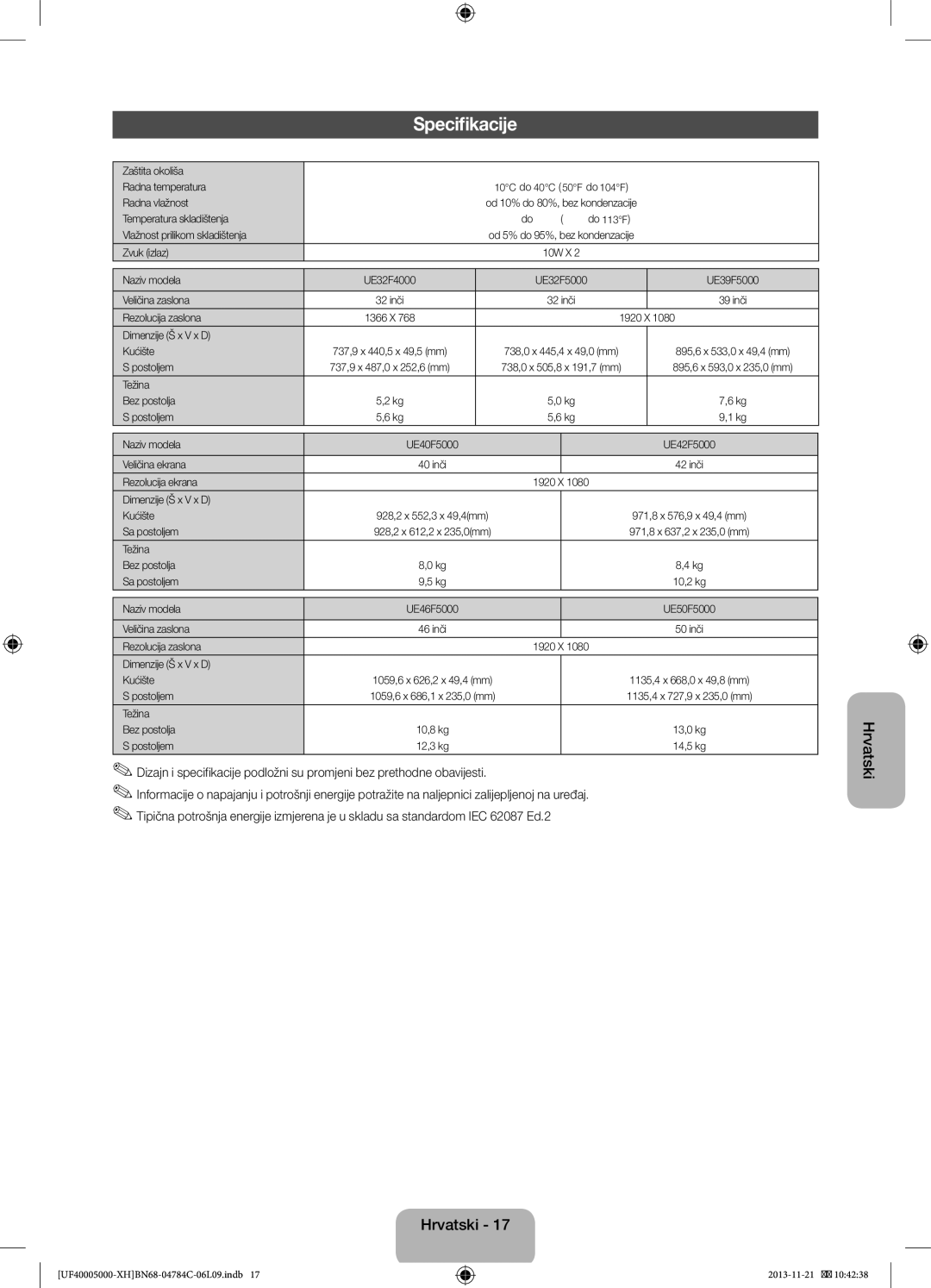 Samsung UE32F4000AWXXU manual Zaštita okoliša Radna temperatura, Radna vlažnost, Temperatura skladištenja, Veličina zaslona 