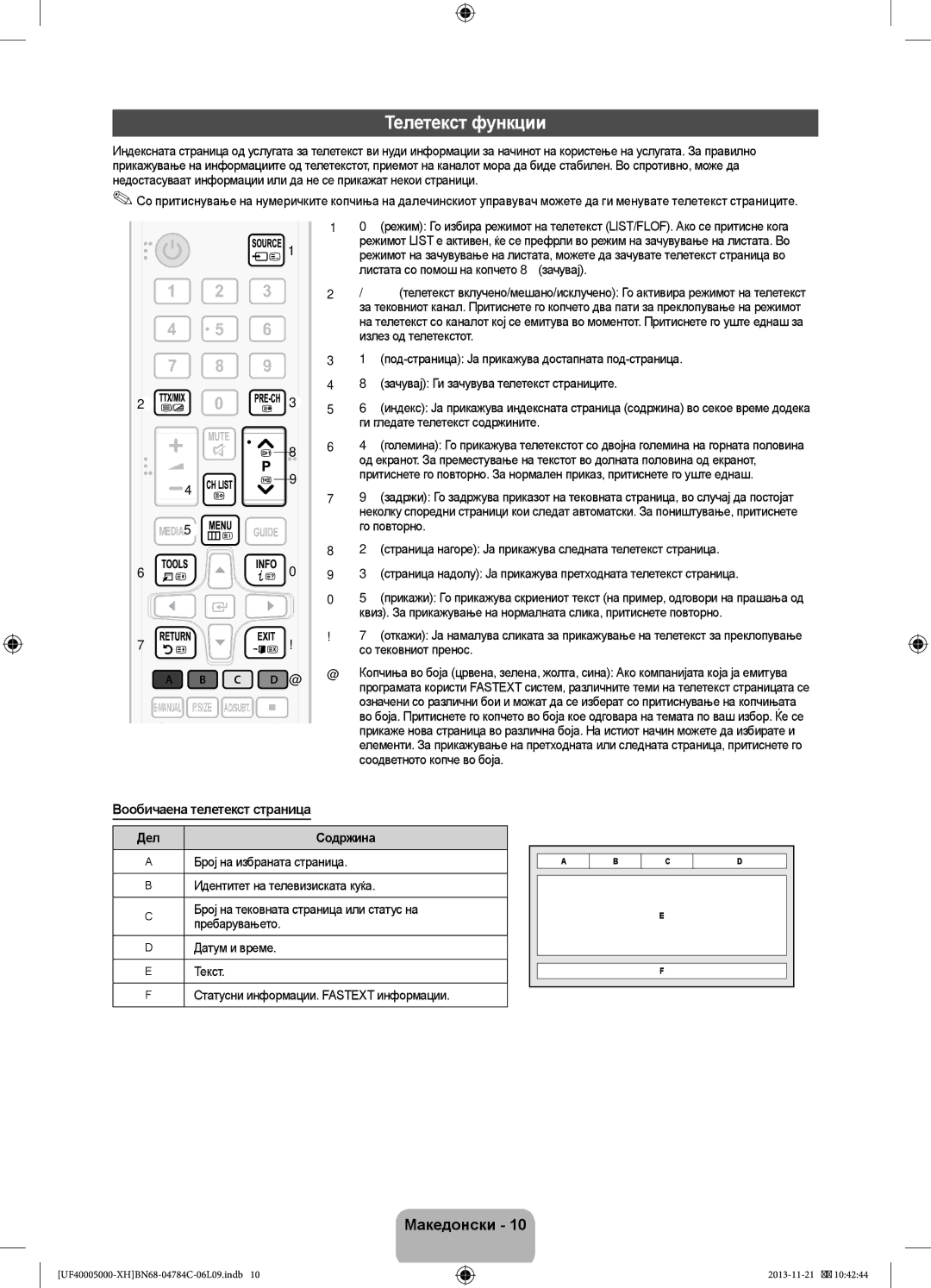 Samsung UE50F5000AWXZG, UE46F5000AWXXH, UE42F5000AWXXC, UE32F5000AWXXH manual Телетекст функции, Вообичаена телетекст страница 