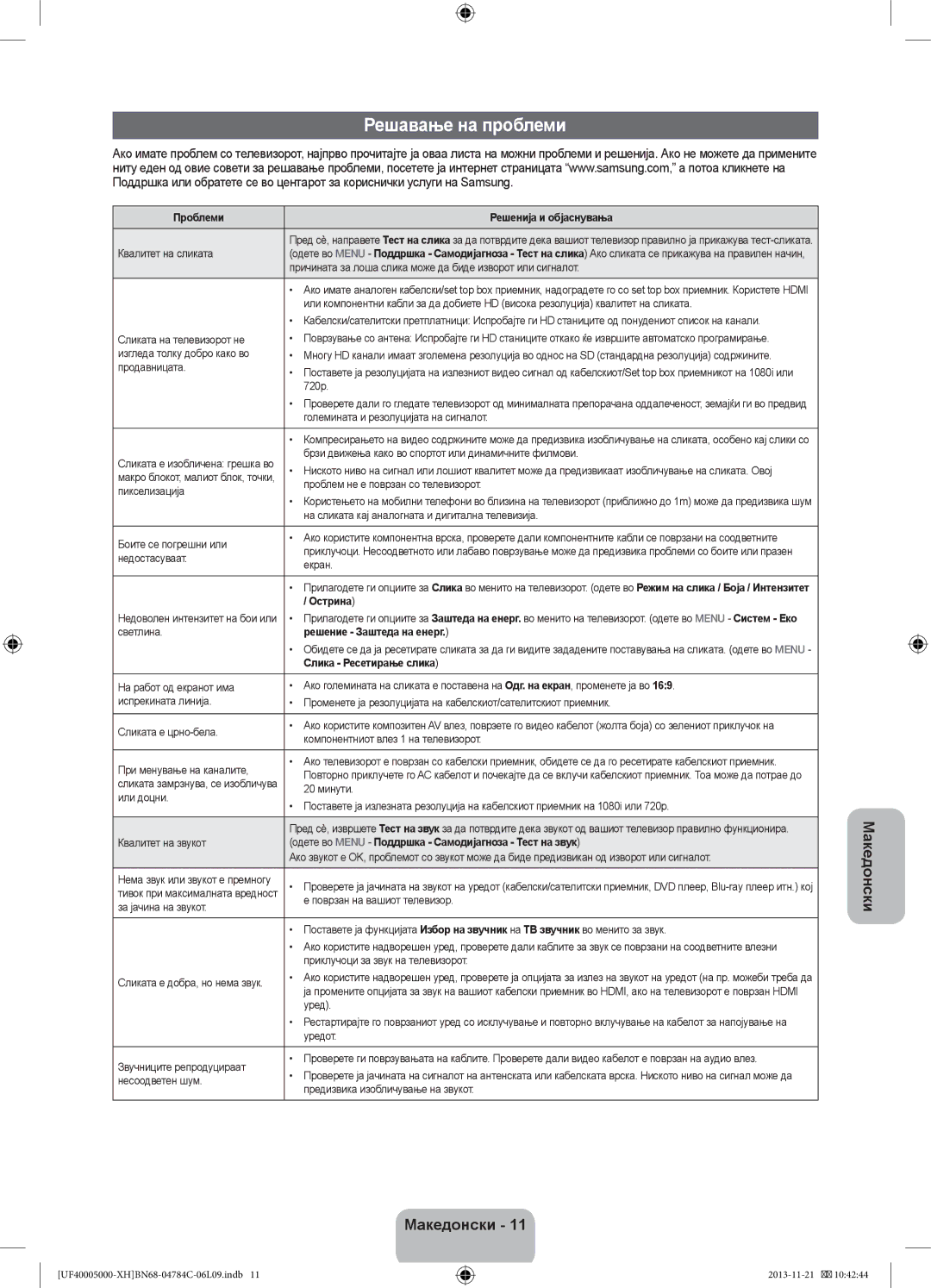 Samsung UE32F4000AWXZF, UE46F5000AWXXH, UE42F5000AWXXC, UE32F5000AWXXH, UE32F5000AWXZG, UE32F5000AWXXC Решавање на проблеми 