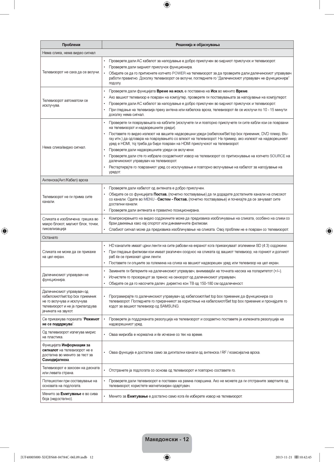 Samsung UE32F5000AWXZF, UE46F5000AWXXH, UE42F5000AWXXC manual Не се поддржува, Функцијата Информации за, Самодијагноза 