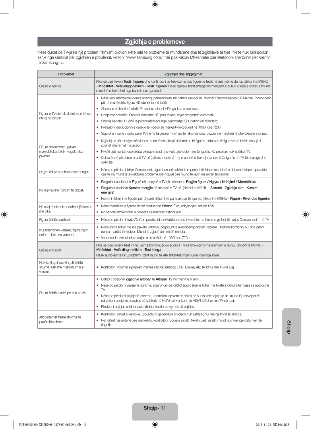 Samsung UE32F5000AWXXH, UE46F5000AWXXH, UE42F5000AWXXC, UE32F5000AWXZG, UE32F5000AWXXC, UE46F5000AWXZG Zgjidhja e problemeve 