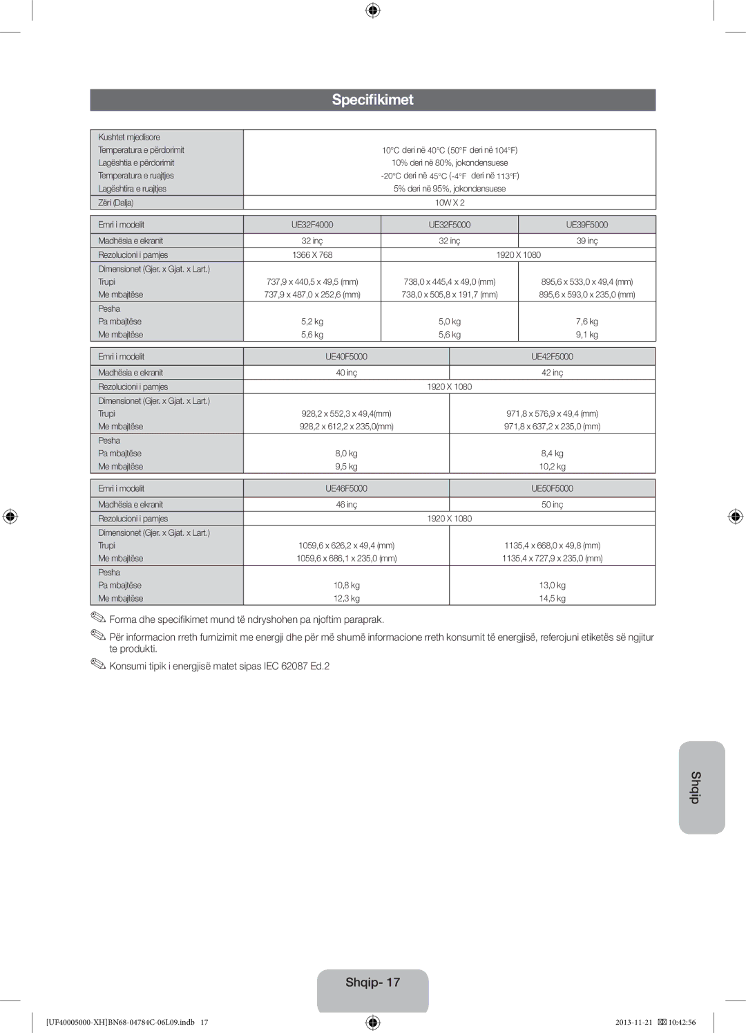 Samsung UE39F5000AWXXH, UE46F5000AWXXH, UE42F5000AWXXC, UE32F5000AWXXH, UE32F5000AWXZG, UE32F5000AWXXC manual Specifikimet 