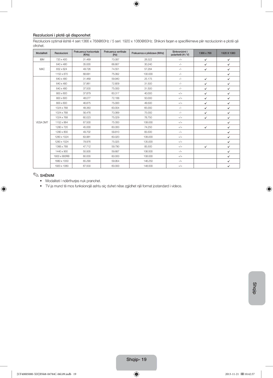 Samsung UE50F5000AWXZG, UE46F5000AWXXH, UE42F5000AWXXC, UE32F5000AWXXH, UE32F5000AWXZG manual Rezolucioni i plotë që disponohet 