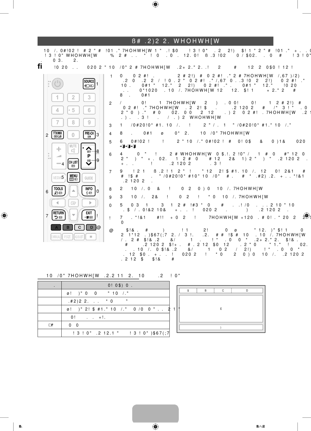 Samsung UE46F5000AWXXC, UE46F5000AWXXH manual Δυνατότητα teletext, Οι σελίδες Teletext κατατάσσονται σε έξι κατηγορίες 