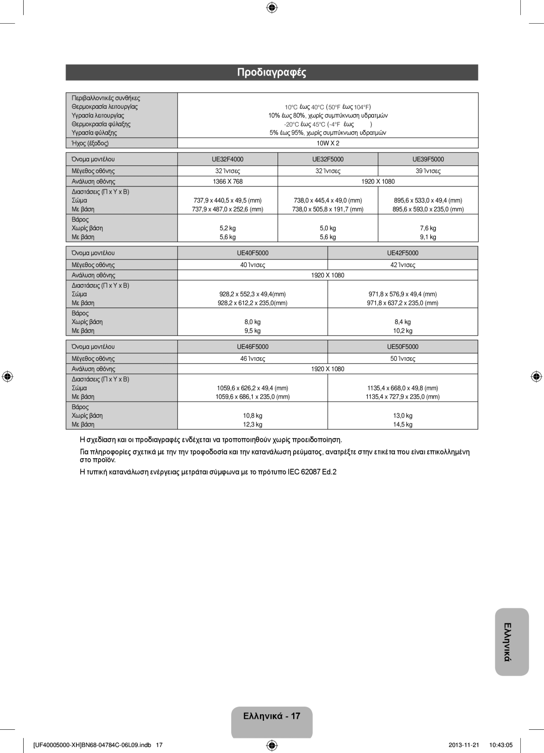 Samsung UE32F4000AWXXU, UE46F5000AWXXH, UE42F5000AWXXC, UE32F5000AWXXH, UE32F5000AWXZG, UE32F5000AWXXC manual Προδιαγραφές 