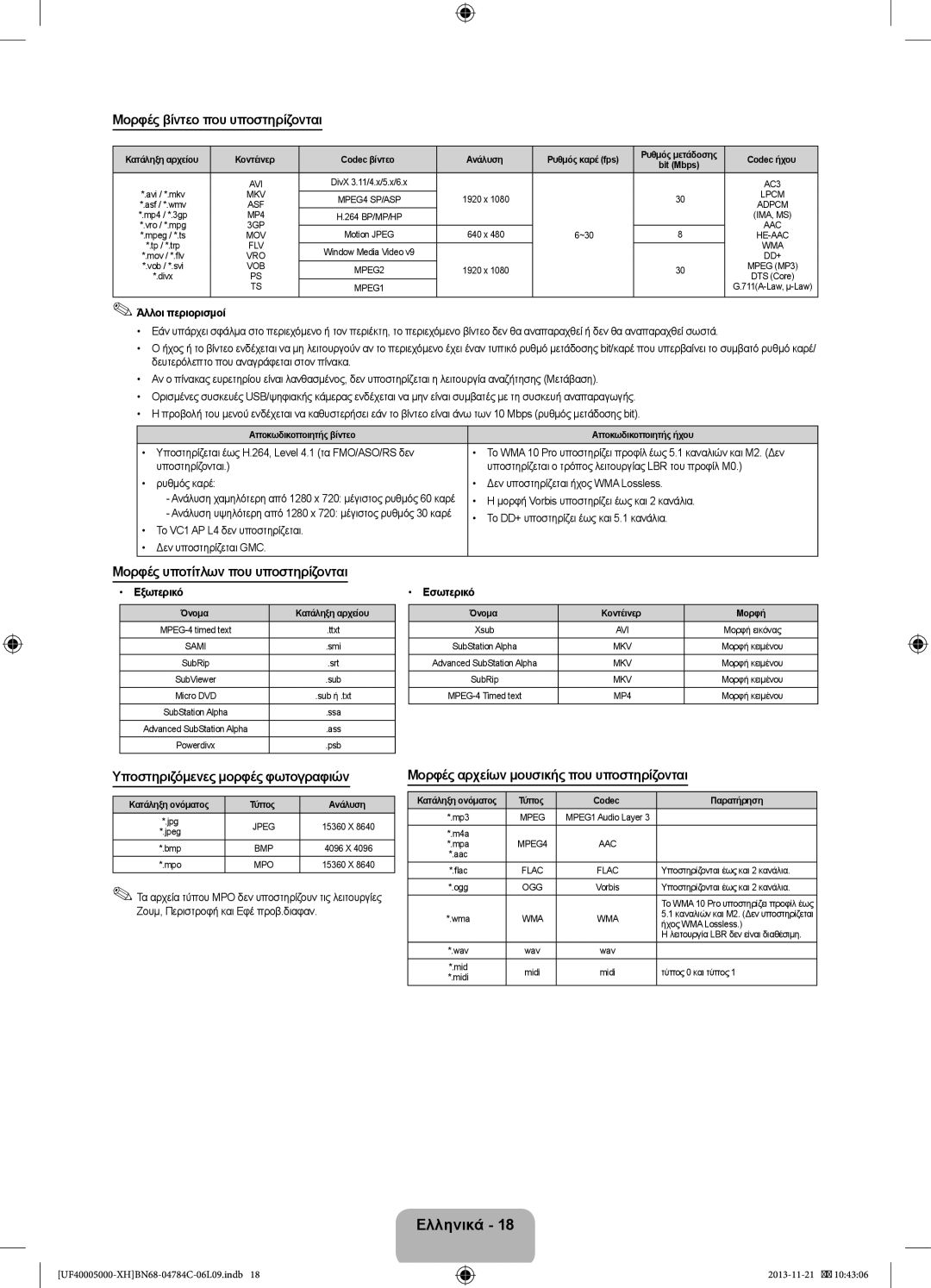 Samsung UE46F5000AWXXH, UE42F5000AWXXC manual Μορφές βίντεο που υποστηρίζονται, Μορφές υποτίτλων που υποστηρίζονται 