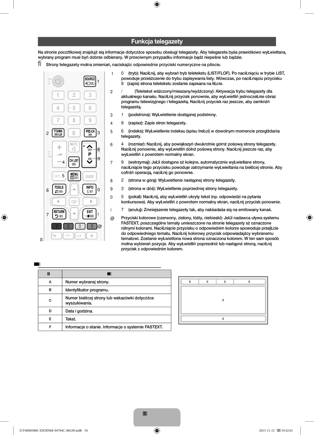 Samsung UE42F5000AWXXC, UE46F5000AWXXH Funkcja telegazety, Strony telegazety są uporządkowane według sześciu kategorii 