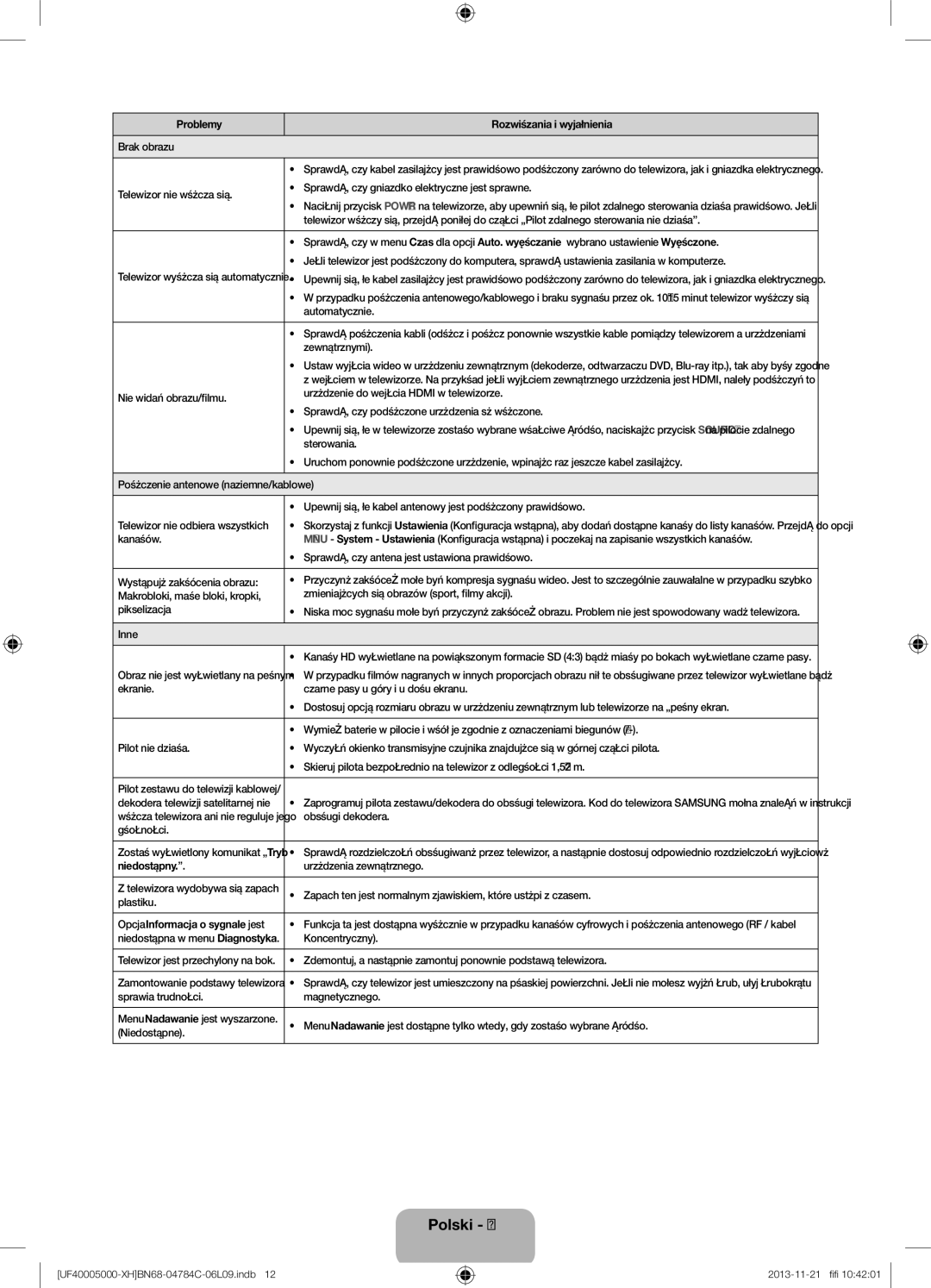 Samsung UE32F5000AWXZG Problemy Rozwiązania i wyjaśnienia Brak obrazu, Automatycznie, Zewnętrznymi, Sterowania, Kanałów 