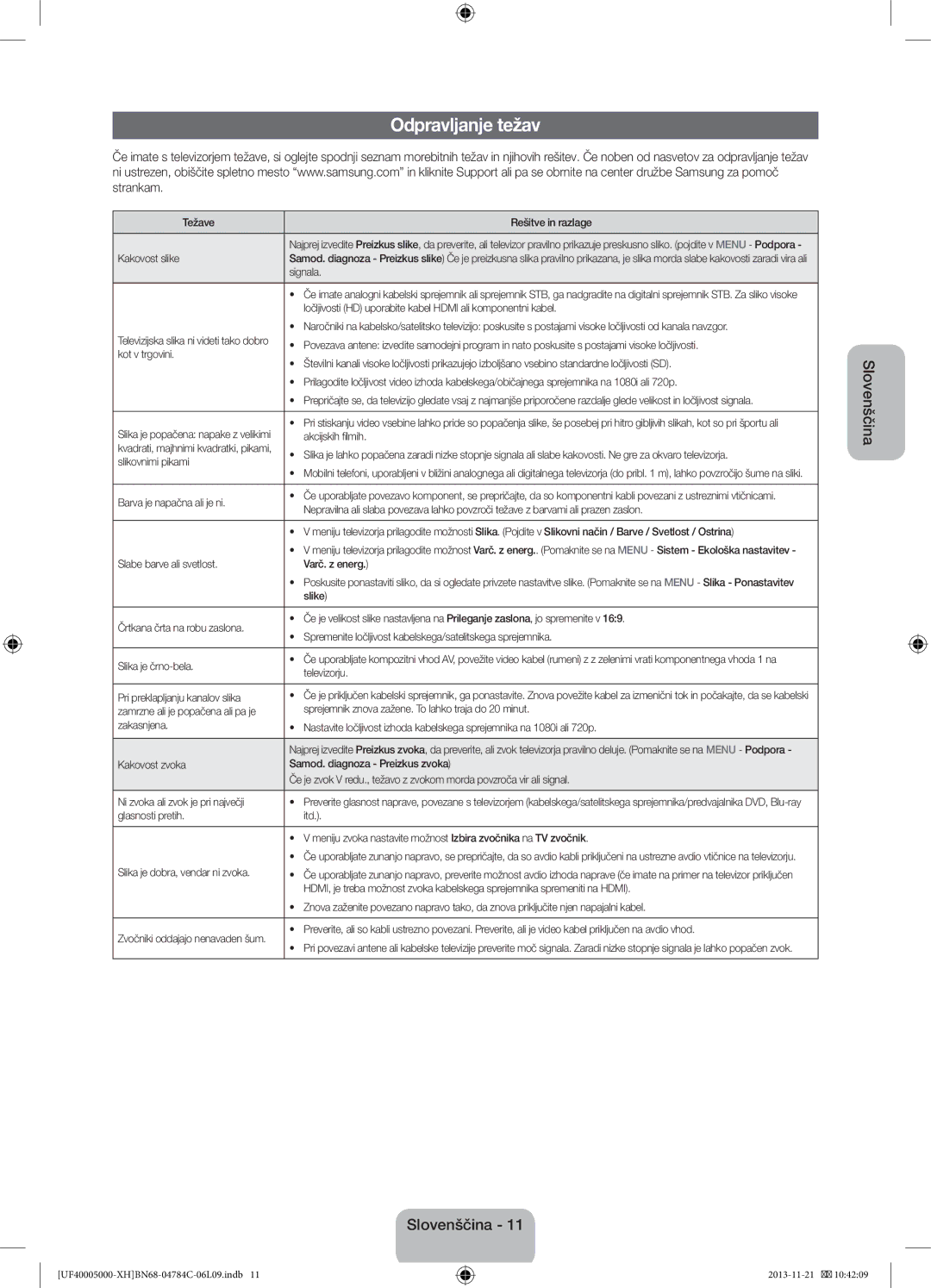Samsung UE39F5000AWXXC, UE46F5000AWXXH, UE42F5000AWXXC, UE32F5000AWXXH, UE32F5000AWXZG, UE32F5000AWXXC manual Odpravljanje težav 