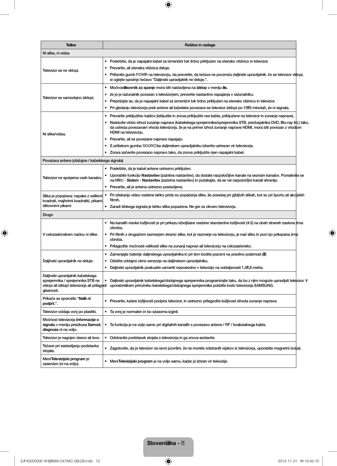 Samsung UE50F5000AWXXH manual Si oglejte spodnjo težavo Daljinski upravljalnik ne deluje, Filmih, Obroba, Podprt, Stojala 