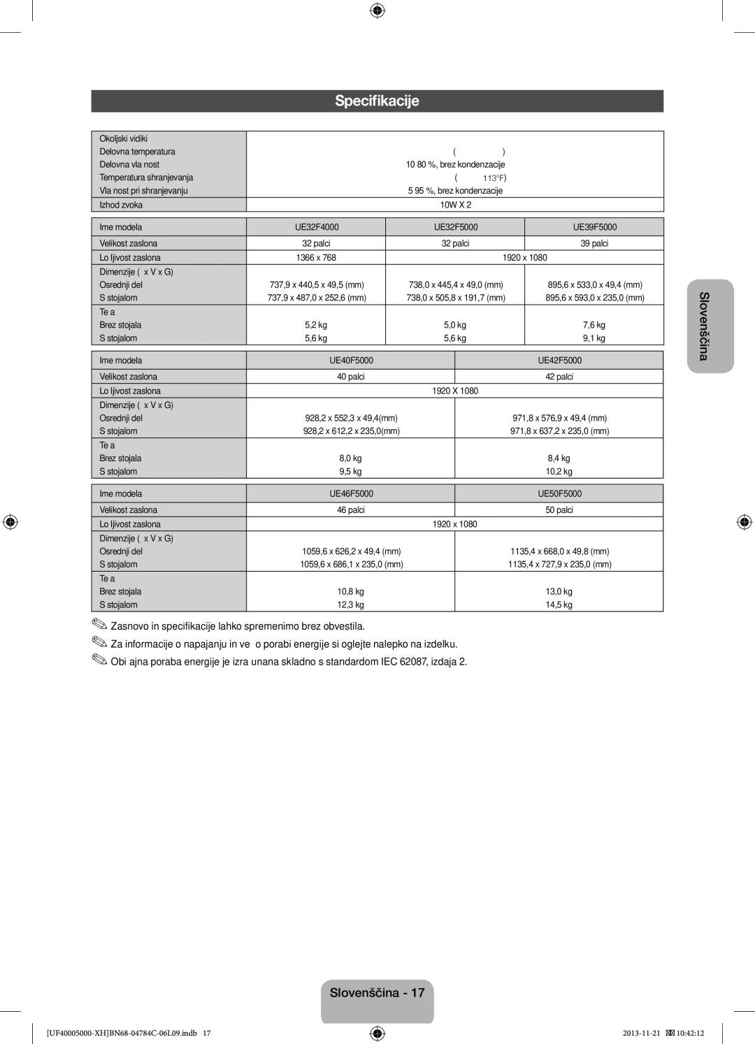 Samsung UE32F4000AWXXU, UE46F5000AWXXH manual Specifikacije, Zasnovo in specifikacije lahko spremenimo brez obvestila 