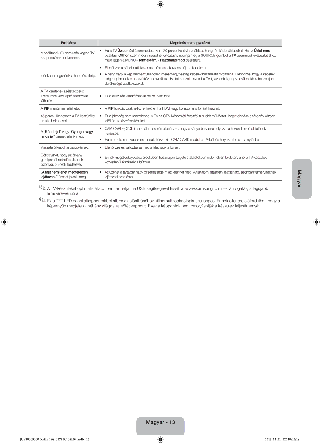 Samsung UE39F5000AWXZF Kikapcsolásakor elvesznek, Majd lépjen a Menu Terméktám. Használati mód beállításra, Nyílásába 