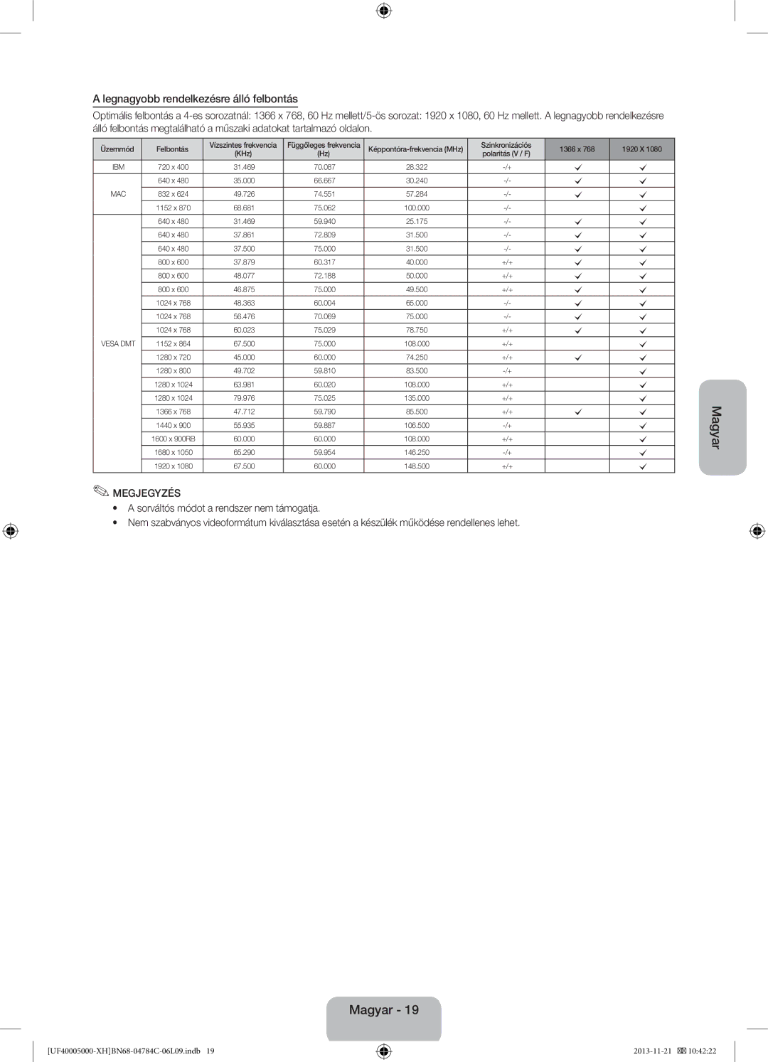 Samsung UE46F5000AWXXC, UE46F5000AWXXH, UE42F5000AWXXC, UE32F5000AWXXH manual Legnagyobb rendelkezésre álló felbontás 