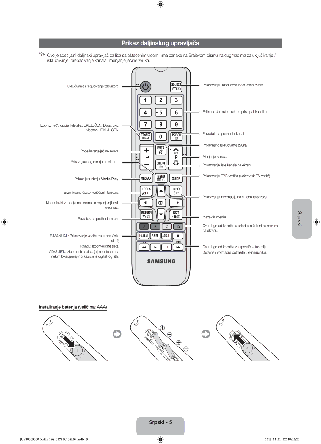 Samsung UE50F5000AWXBT, UE46F5000AWXXH, UE42F5000AWXXC Prikaz daljinskog upravljača, Instaliranje baterija veličina AAA 