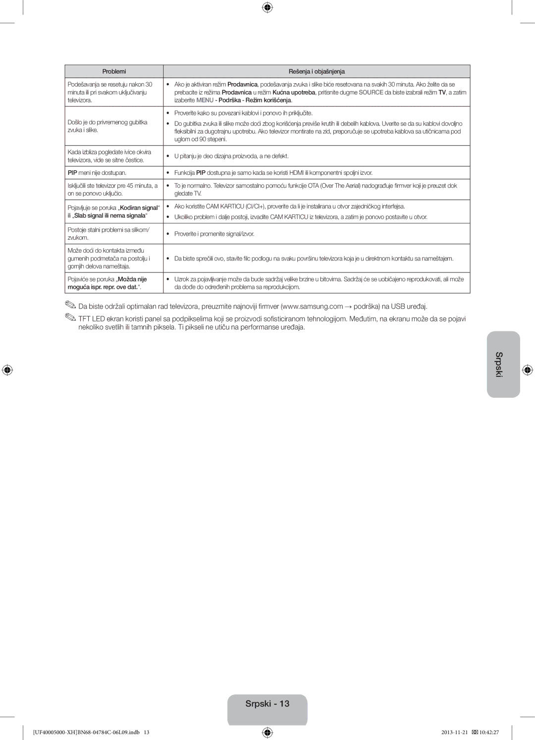 Samsung UE32F5000AWXXC, UE46F5000AWXXH manual Problemi Rešenja i objašnjenja, Zvuka i slike, Uglom od 90 stepeni, Zvukom 