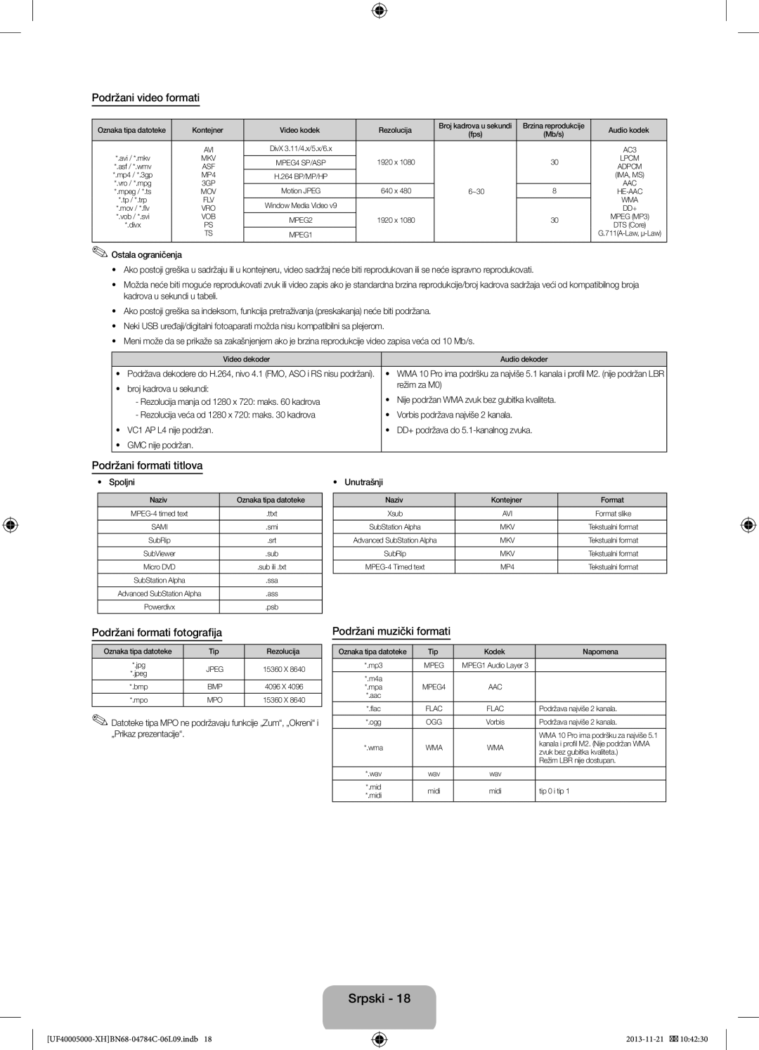 Samsung UE42F5000AWXXH, UE46F5000AWXXH manual Podržani video formati, Podržani formati titlova, Podržani formati fotografija 