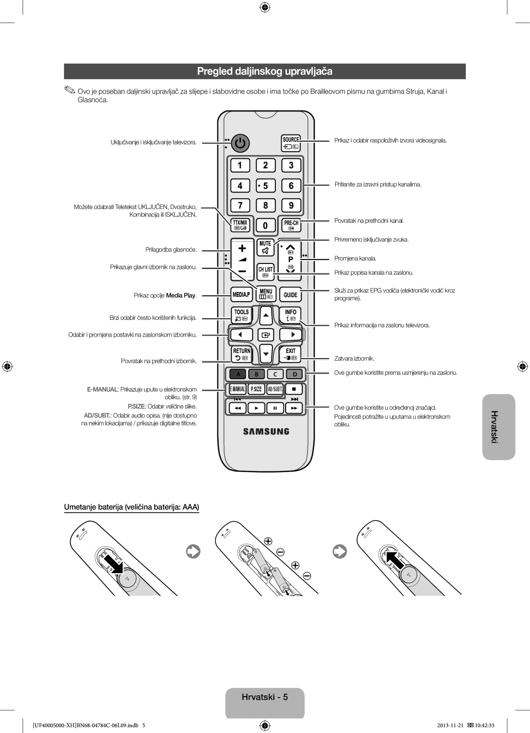 Samsung UE46F5000AWXZF, UE46F5000AWXXH manual Pregled daljinskog upravljača, Umetanje baterija veličina baterija AAA 