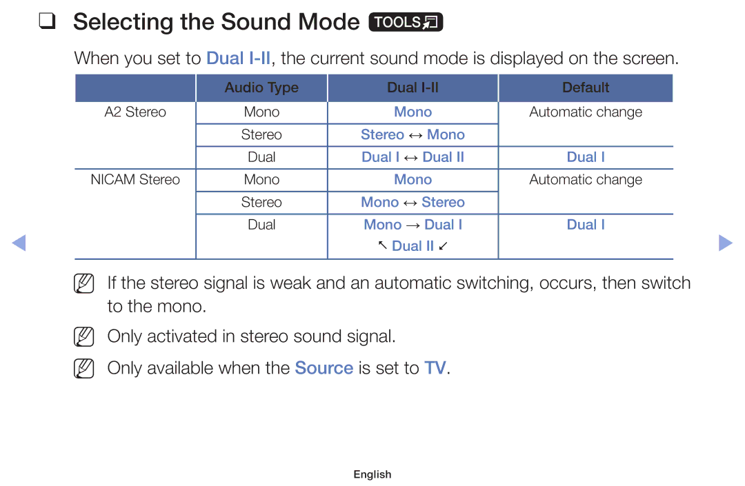 Samsung UE32F6400AKXXH, UE46F5000AWXXH, UE46F5070SSXZG, UE46F5070SSXTK, UE40F5000AWXXH manual Selecting the Sound Mode t 