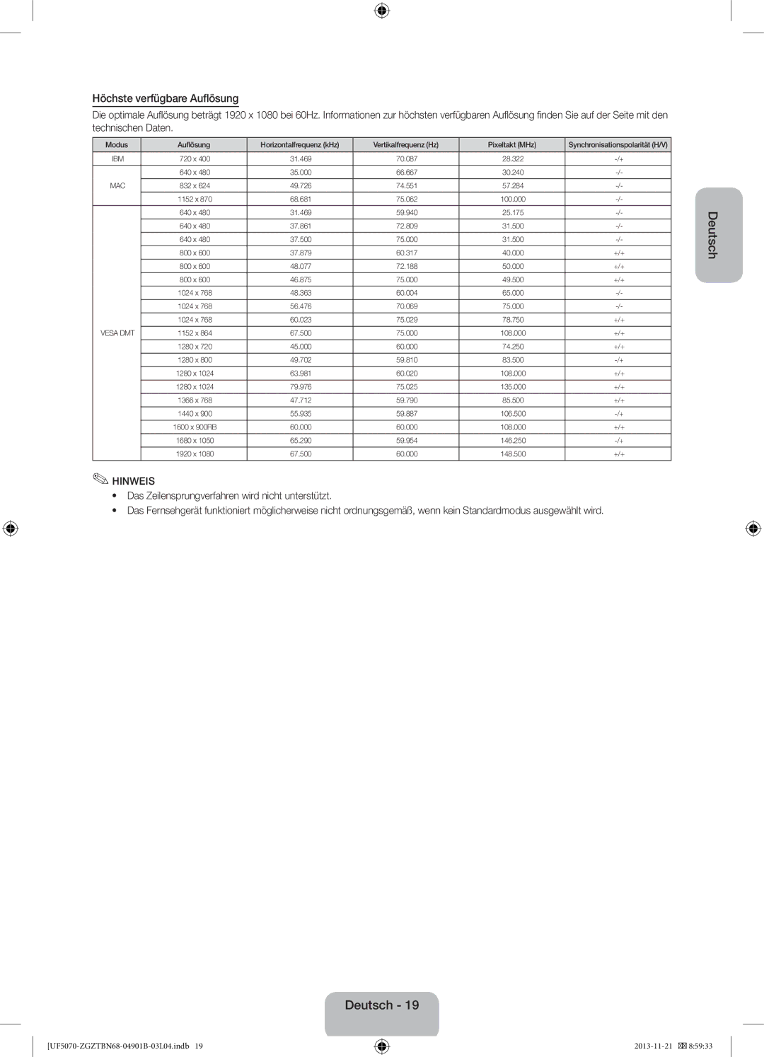 Samsung UE32F5070SSXTK, UE46F5000AWXXH, UE46F5070SSXZG, UE46F5070SSXTK, UE42F5070SSXZG manual Höchste verfügbare Auflösung 