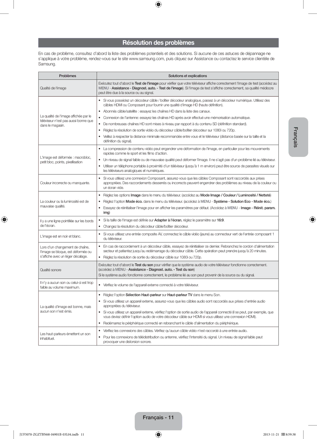 Samsung UE46F5070SSXTK, UE46F5000AWXXH, UE46F5070SSXZG, UE42F5070SSXZG, UE42F5070SSXTK manual Résolution des problèmes 