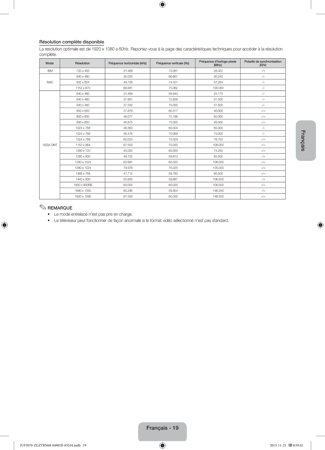 Samsung UE50F5070SSXZG, UE46F5000AWXXH, UE46F5070SSXZG, UE46F5070SSXTK, UE42F5070SSXZG manual Résolution complète disponible 