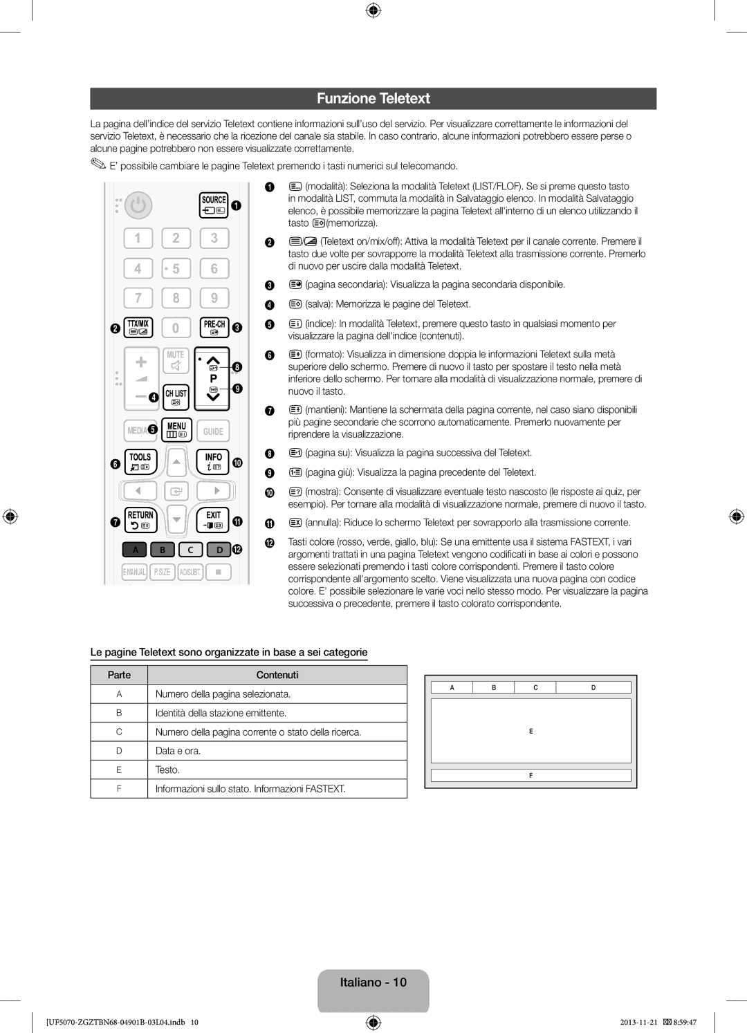 Samsung UE42F5070SSXTK Funzione Teletext, Le pagine Teletext sono organizzate in base a sei categorie, Tasto 8memorizza 