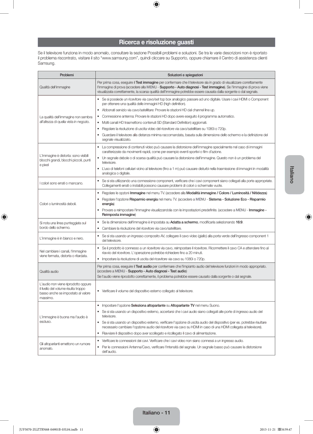 Samsung UE39F5070SSXZG, UE46F5000AWXXH, UE46F5070SSXZG, UE46F5070SSXTK, UE42F5070SSXZG manual Ricerca e risoluzione guasti 