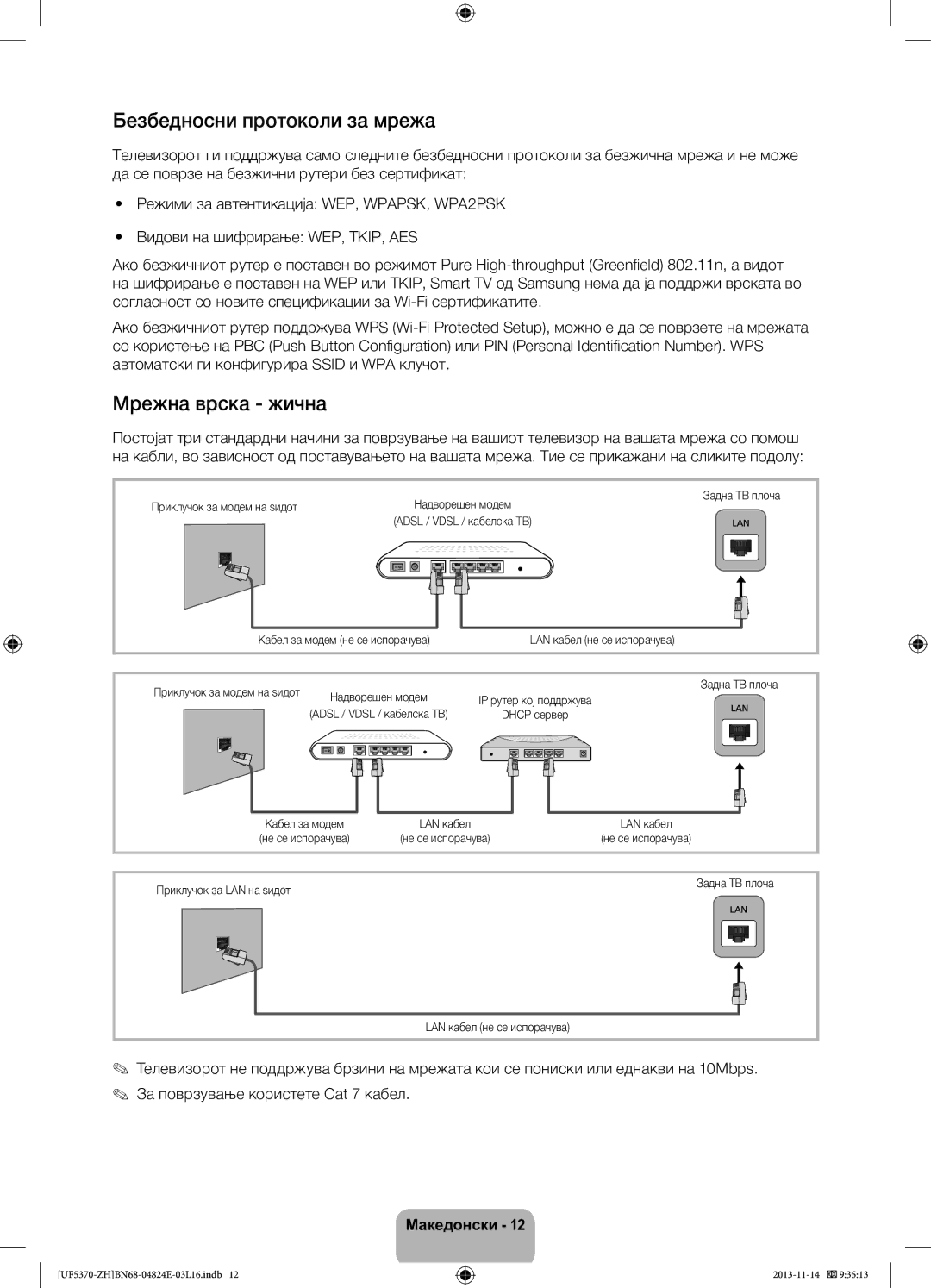 Samsung UE46F5370SSXZH Безбедносни протоколи за мрежа, Мрежна врска жична, Автоматски ги конфигурира Ssid и WPA клучот 