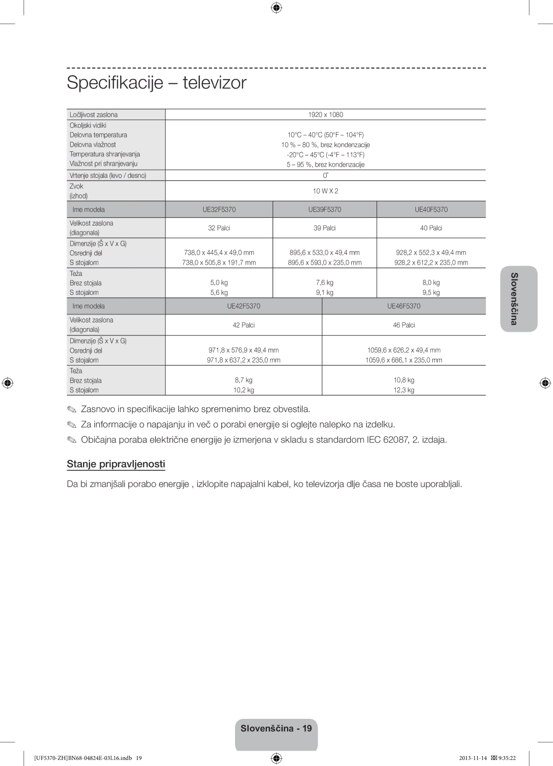 Samsung UE40F5370SSXZH, UE46F5370SSXZH manual Stanje pripravljenosti 