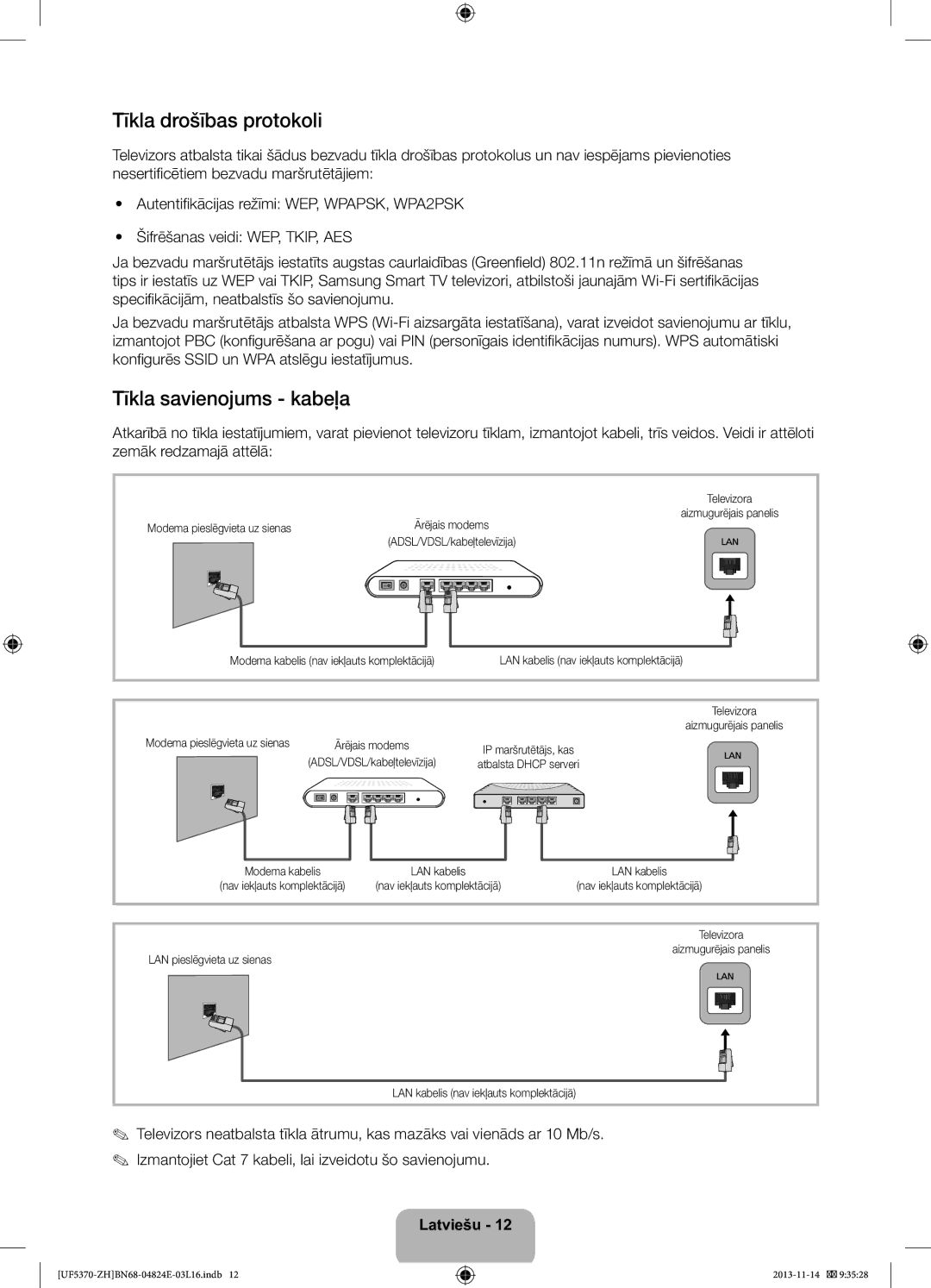 Samsung UE46F5370SSXZH, UE40F5370SSXZH manual Tīkla drošības protokoli, Tīkla savienojums kabeļa 