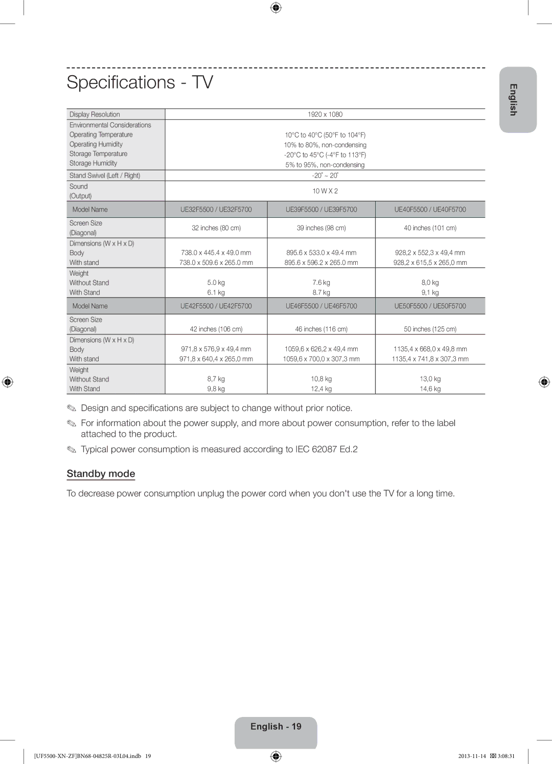 Samsung UE32F5500AWXZF, UE46F5500AWXZF, UE42F5500AWXZF manual Specifications TV, Standby mode 