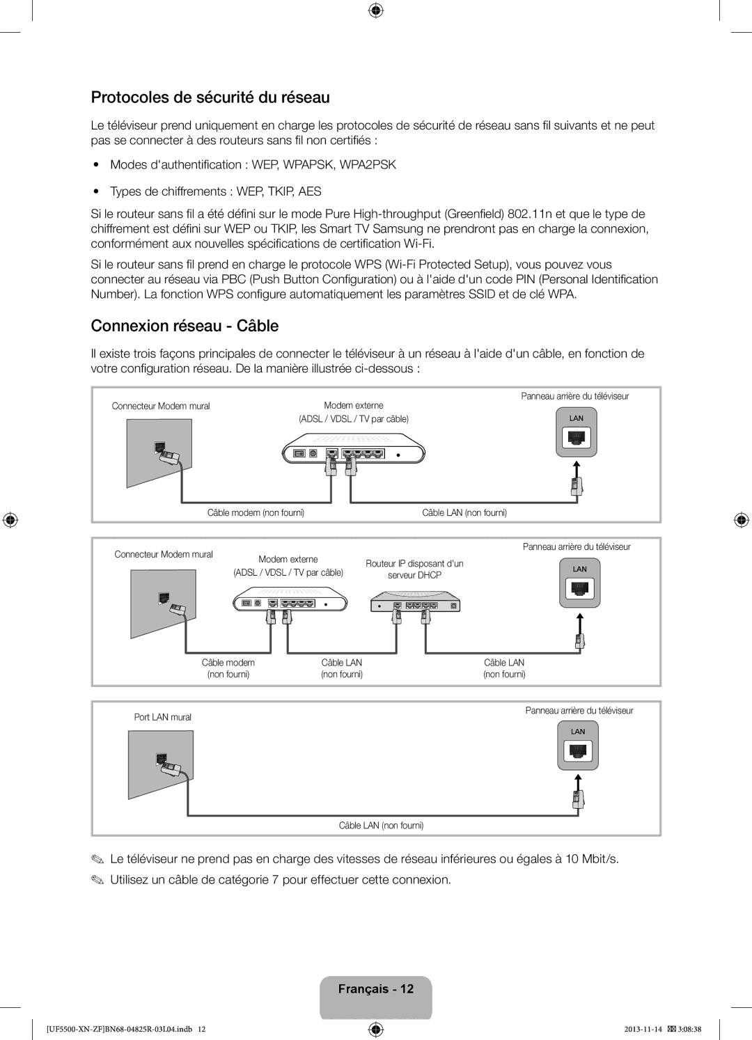 Samsung UE42F5500AWXZF manual Protocoles de sécurité du réseau, Connexion réseau Câble, Connecteur Modem mural, Câble LAN 