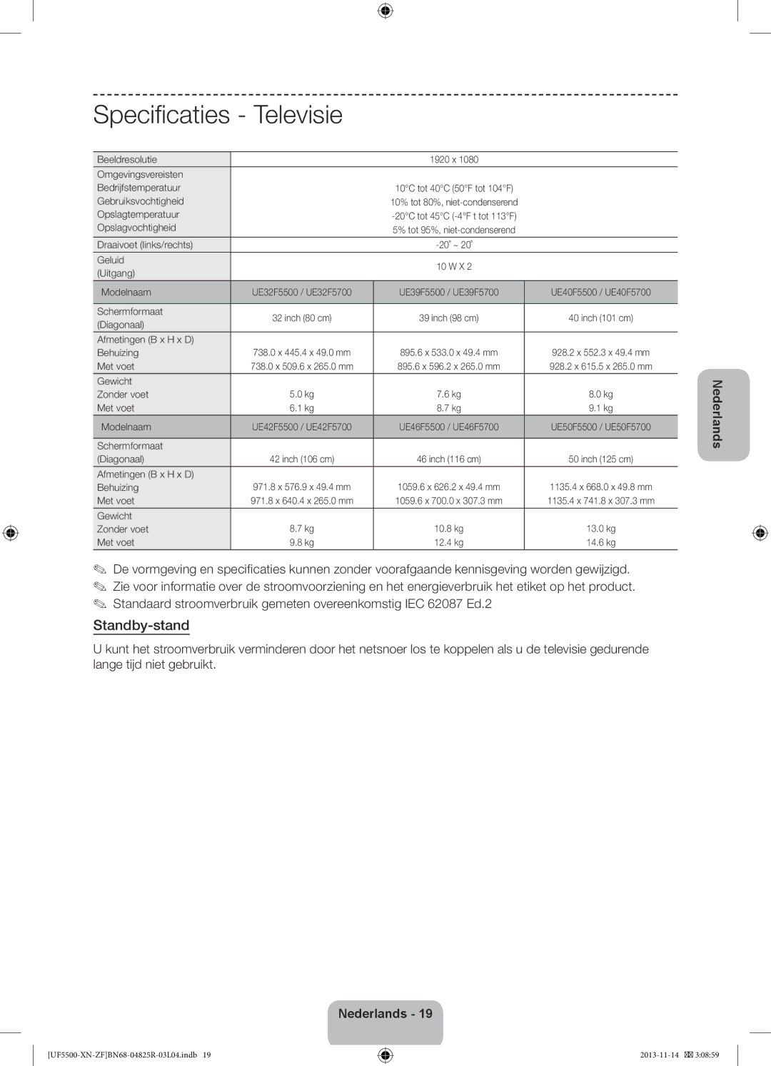 Samsung UE32F5500AWXZF, UE46F5500AWXZF, UE42F5500AWXZF manual Specificaties Televisie, Standby-stand 